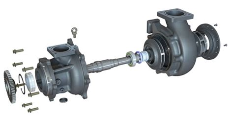 gilkes centrifugal pump|sea water cooling pump.